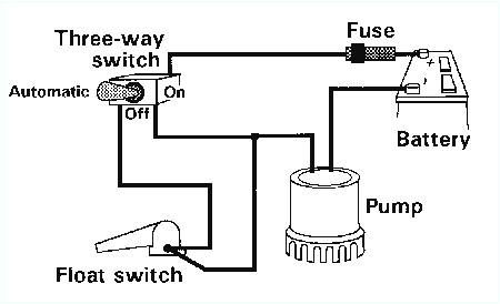 rule 800 bilge pump wiring diagram awesome rule bilge pump wiring diagram best wiring diagram for bilge pump