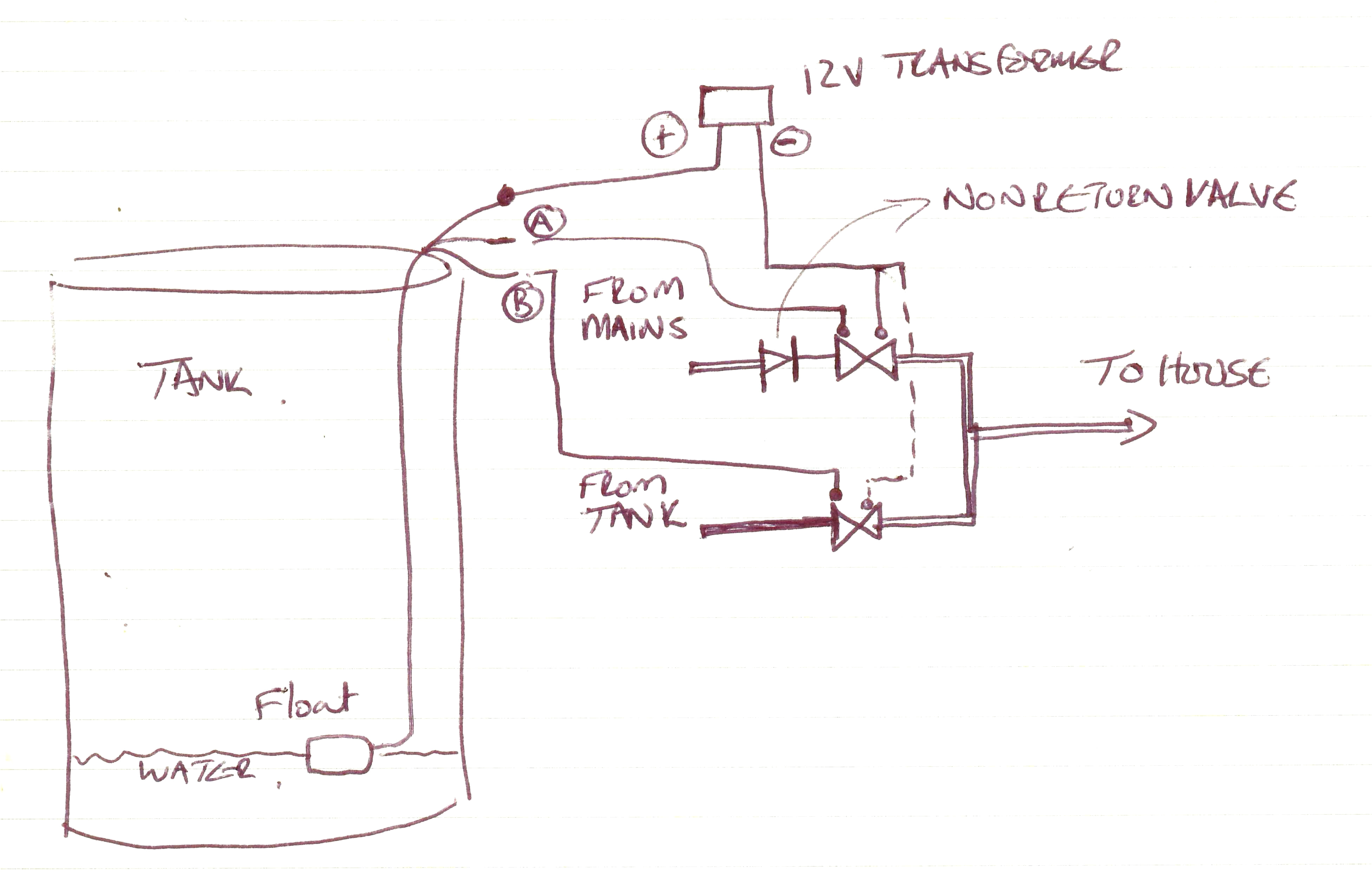 rule 800 bilge pump wiring diagram elegant wiring bilge pump alarm trusted schematic diagrams