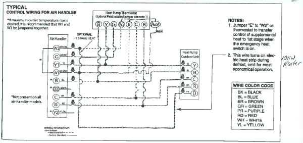 ruud furnace thermostat wiring diagram wiring diagram post ruud thermostat wiring schema wiring diagram ruud furnace