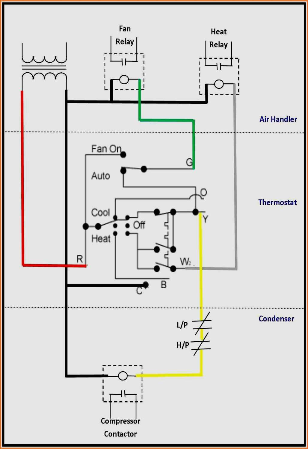 wiring diagram for air wiring diagram datasource wiring diagram air conditioning system diagram goodman air wiring