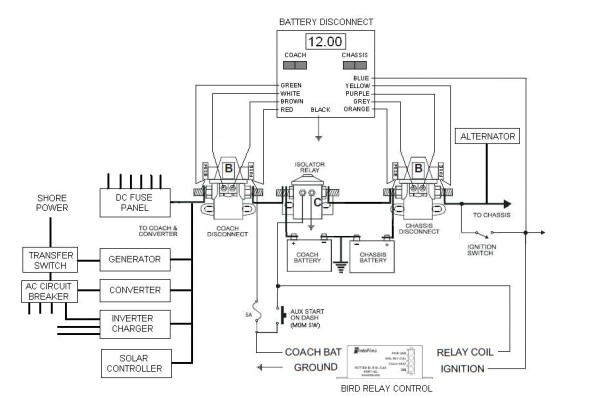 intellitec wiring diagram wiring diagram blog intellitec water pump controller wiring diagram intellitec battery disconnect relay