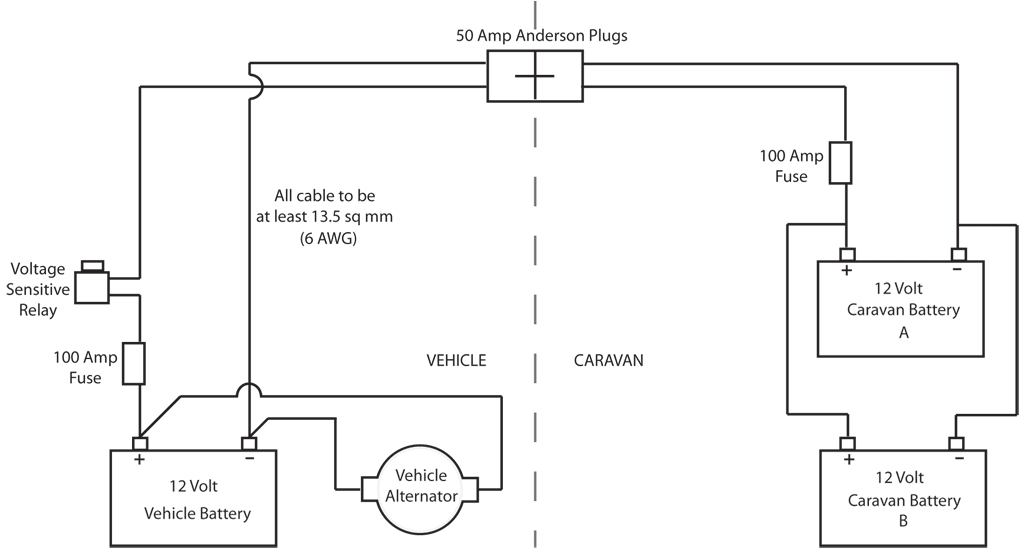 rv batteries wiring diagram wiring diagram show rv 3 battery wiring diagram
