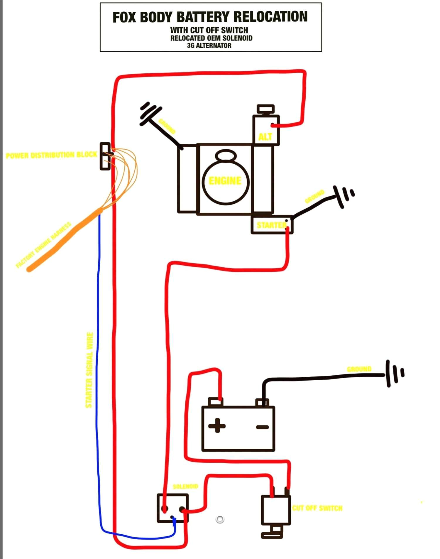 3 battery wiring diagram rv my wiring diagram 3 battery wiring diagram in rv wiring diagram