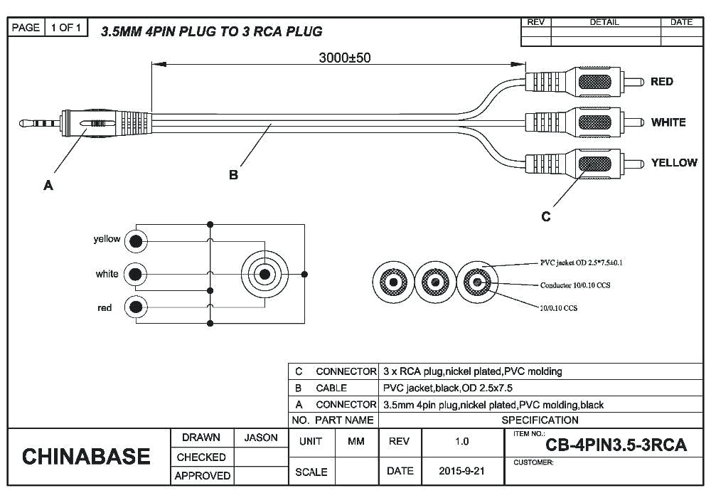rv cable wiring diagram u2013 cciwinterschool org mix rv cable wiring diagram electrical outlet wiring