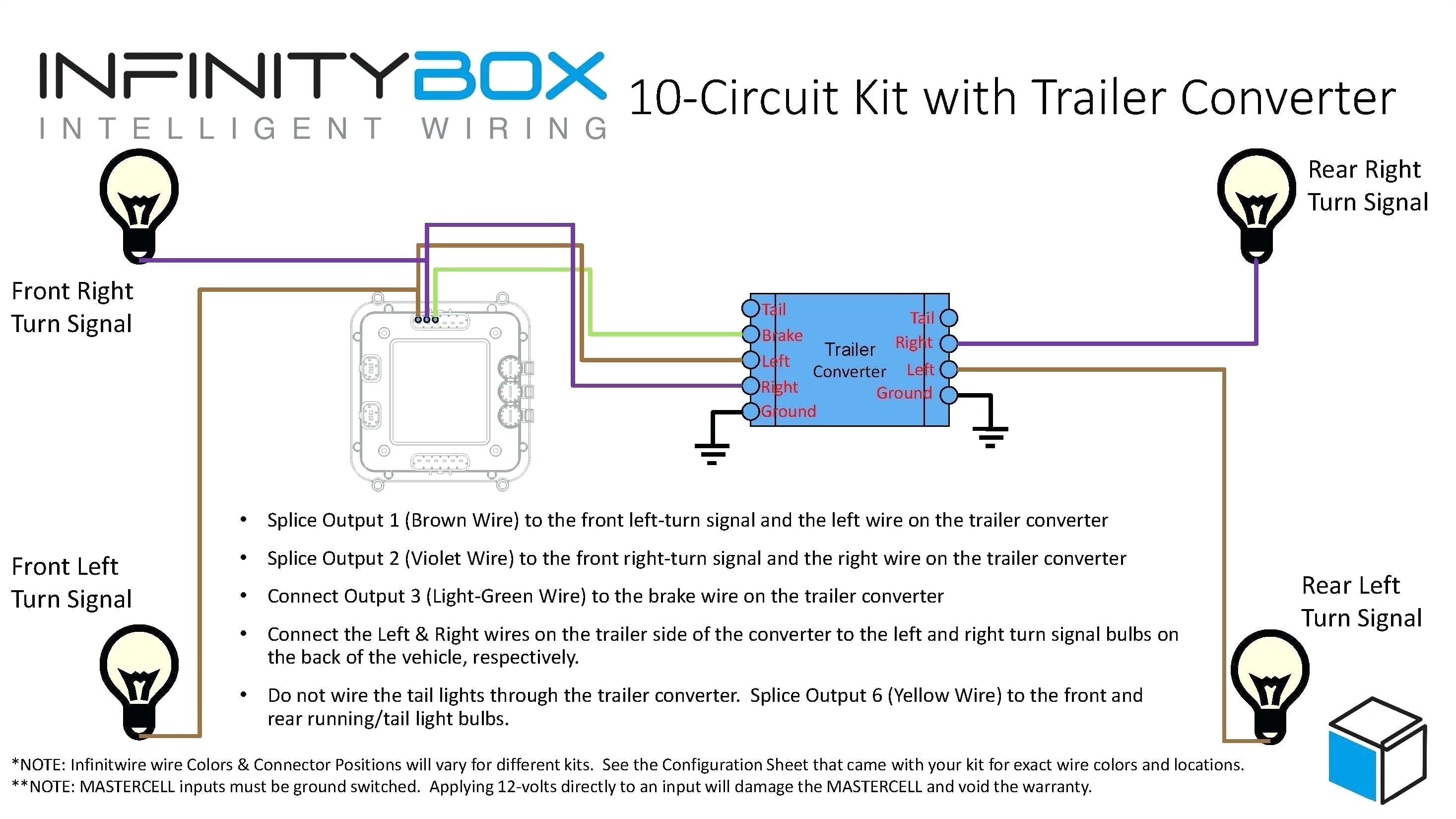 7 way rv connector wiring diagram luxury 5 pin trailer connector wiring diagram free download data wiring