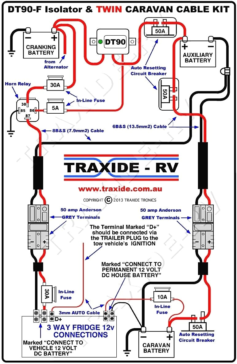 rv connector wiring diagram fresh 7 blade wiring diagram luxury wiring diagram od rv park wiring