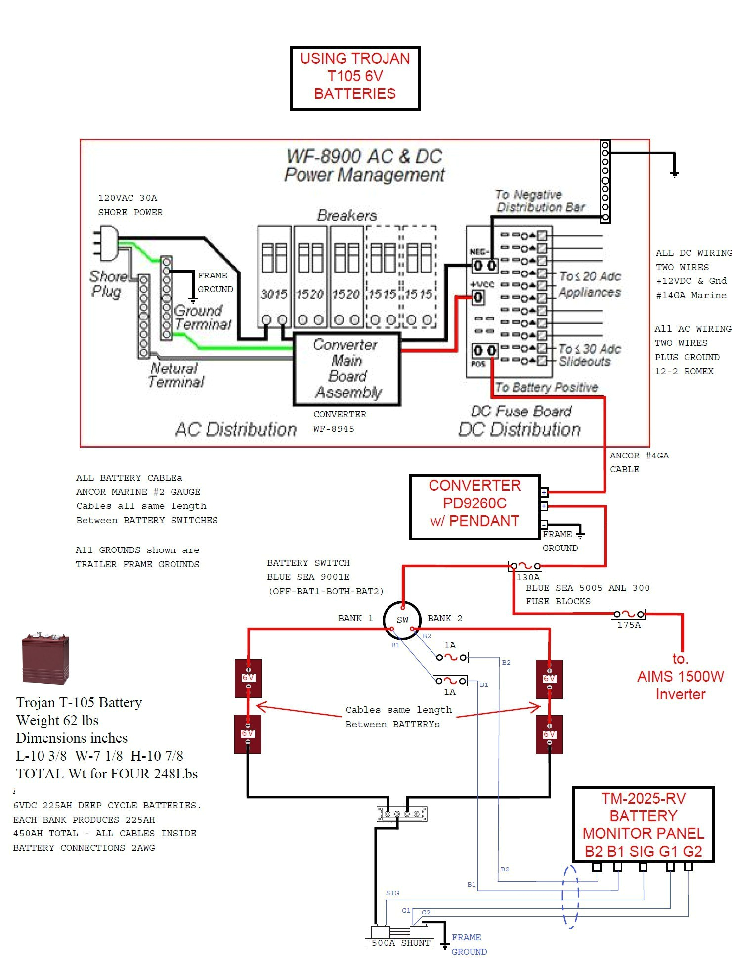 rv monitor panel wiring diagram my wiring diagram keystone monitor panel wiring diagram