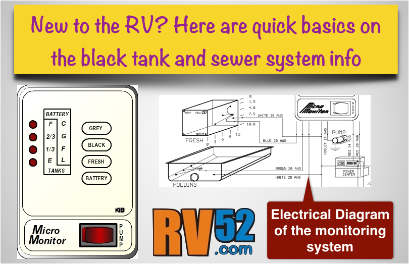 rv monitor panel wiring diagram wiring diagram sys db15 monitor wiring schematic