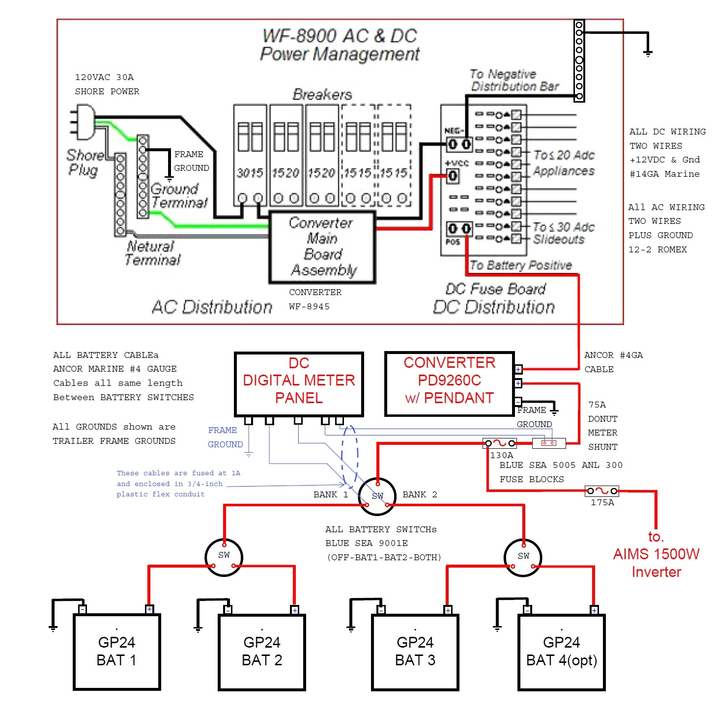 wiring diagram further wiring 50 rv service on 50 amp rv power cord 30 amp rv