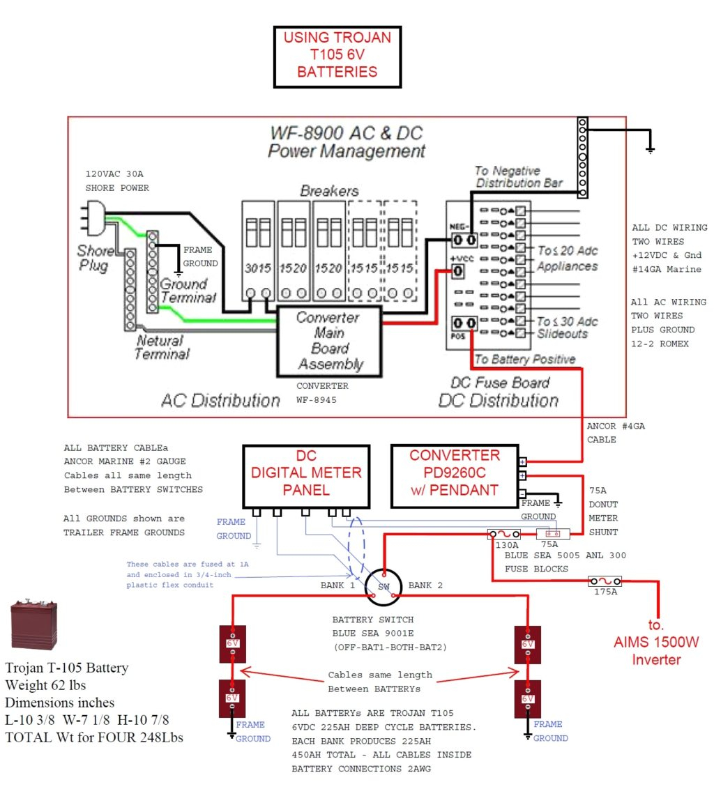 2008 keystone wiring diagram wiring diagram home keystone rv wiring diagram wiring diagrams konsult 2008 keystone