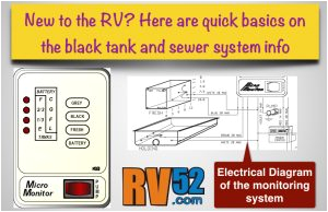 rv basics black tank and sewer system information 300x194 jpg