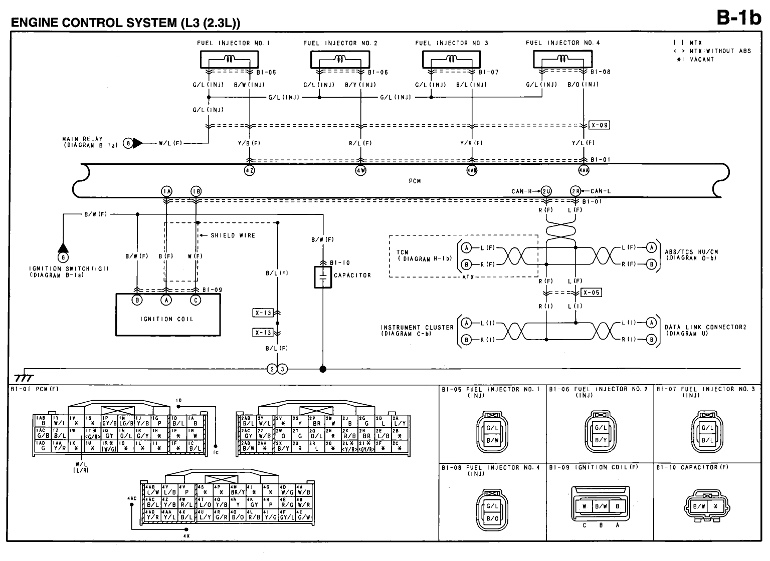 2004 mazda 3 ac wiring wiring diagram datasource04 mazda 3 wiring diagram wiring diagram used 2004