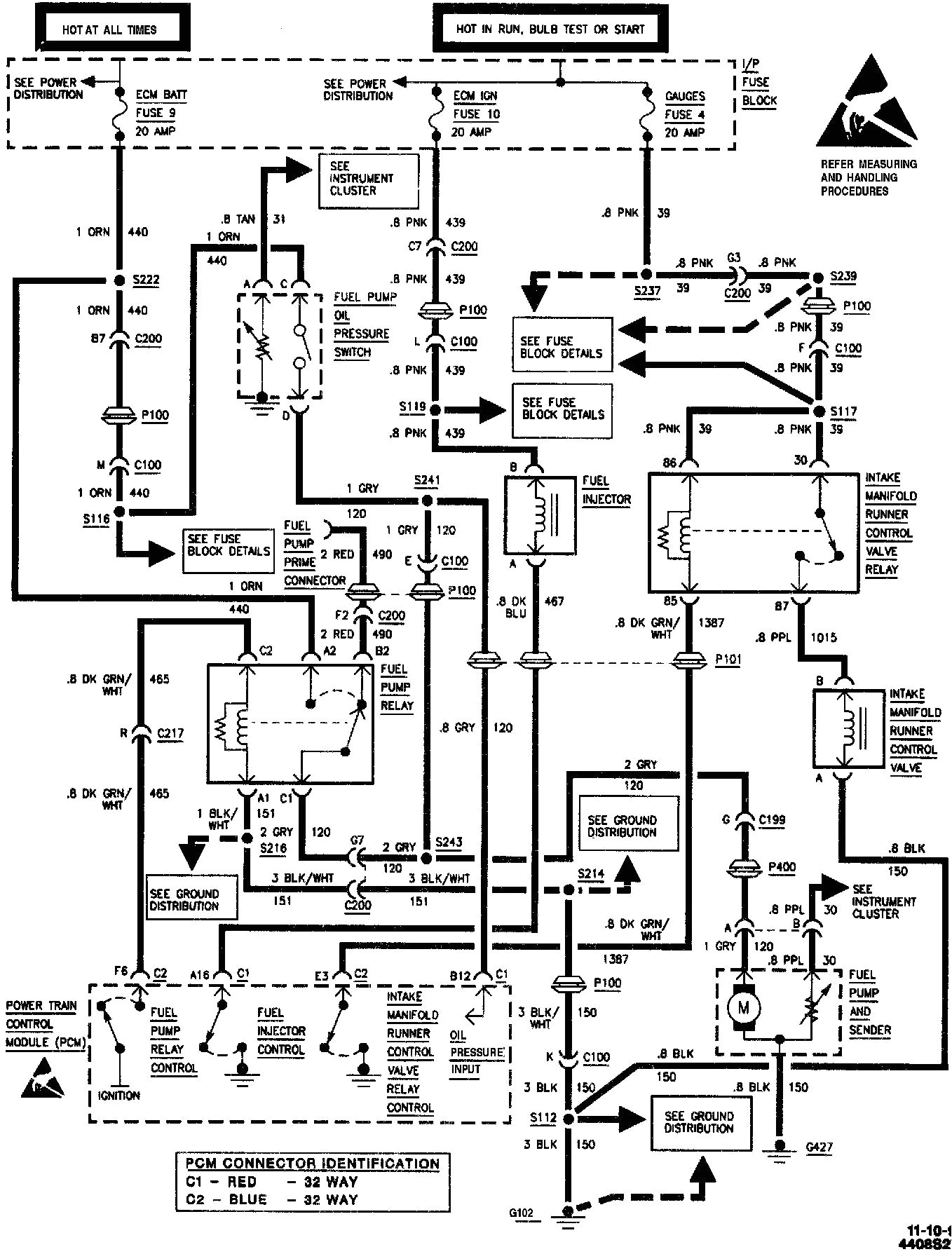 wiring diagram for 1995 chevy s10 wiring diagram operations 1995 chevy s10 alternator wiring diagram 94