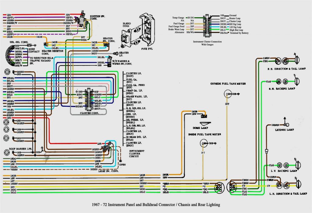 S10 Turn Signal Wiring Diagram S10 Turn Signal Wiring Harness Wiring ...