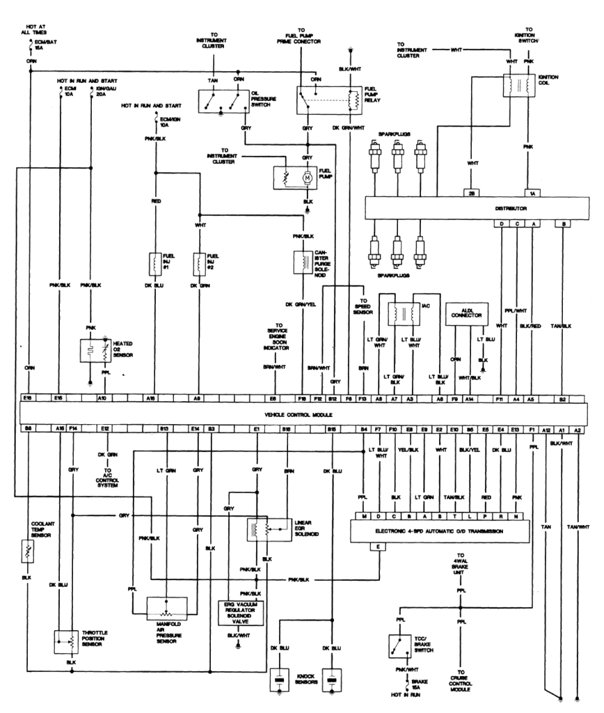 95 s10 wiring harness diagram wiring diagram sheet 95 s10 headlight wiring diagram 95 s10 engine