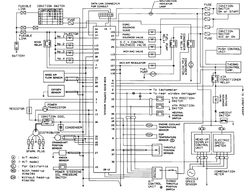 nissan ka20 wiring diagram
