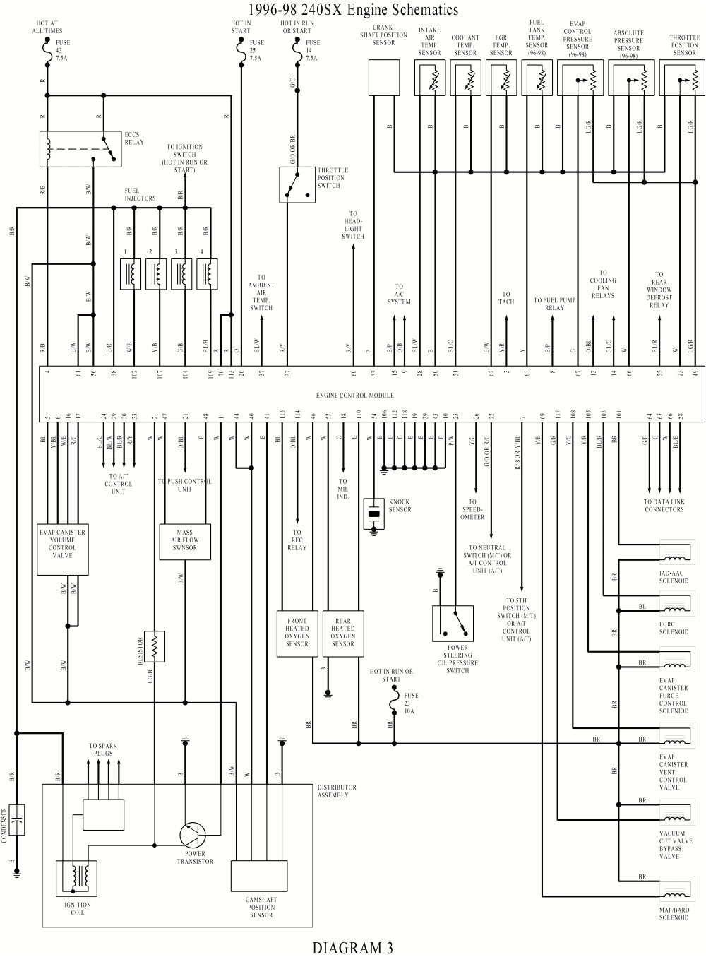 nissan ka20 wiring diagram wiring diagramluz 240sx wiring diagram wiring diagram89 240sx wiring diagrams wiring diagram