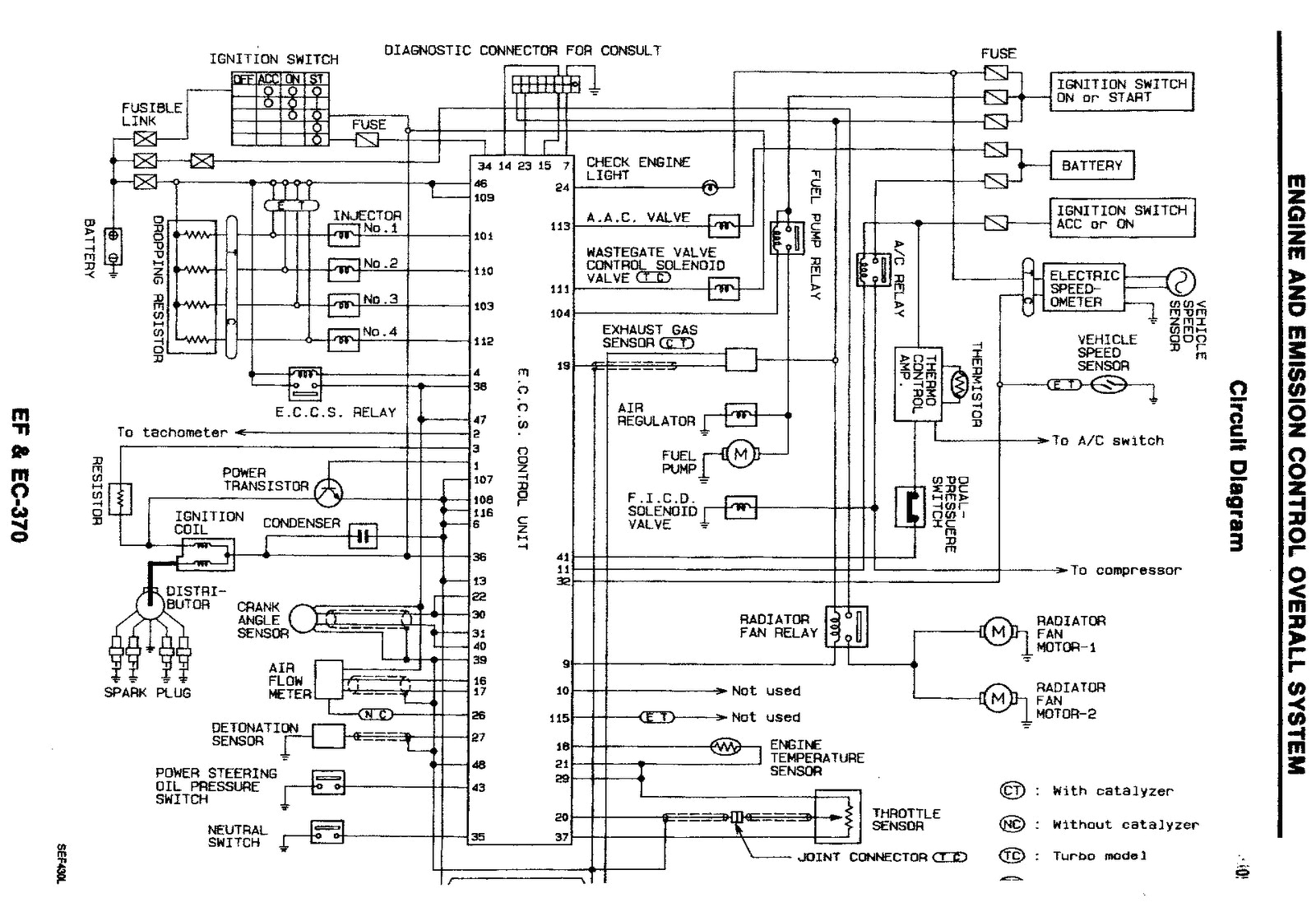 s13 sr20det wiring diagram