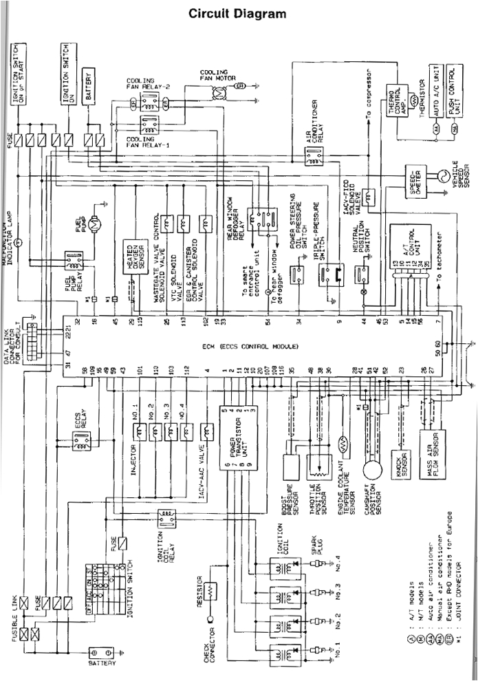 s14 sr20det wiring harness diagram online manuual of wiring diagram sr20det engine wiring diagram blog wiring