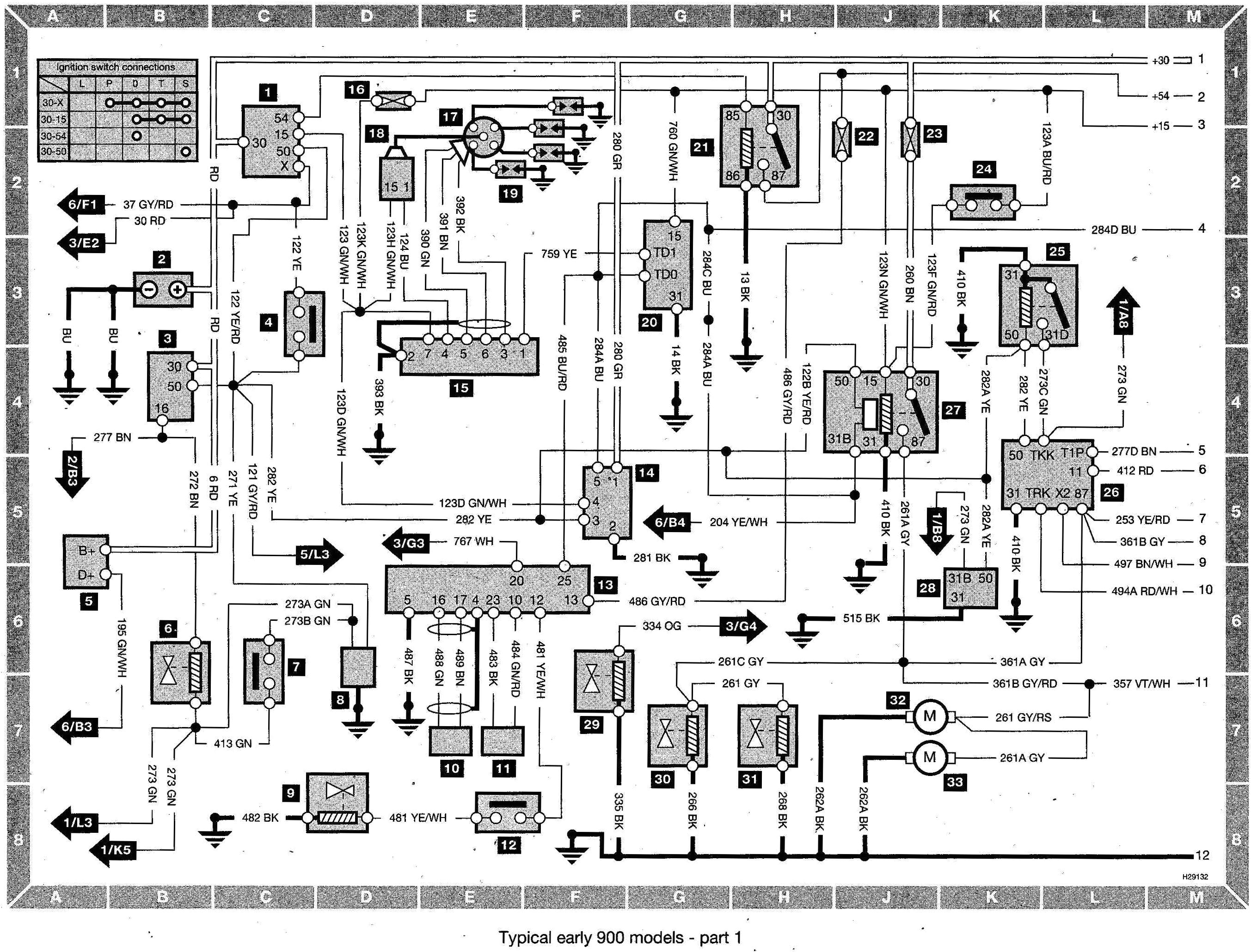 saab 900 wiring diagram pdf example of audi a4 1 9 tdi wiring diagram new saab 900 wiring diagram pdf of saab 900 wiring diagram pdf png