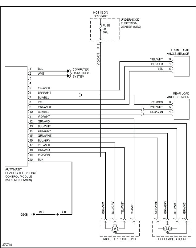 saab 9 3 radio wiring diagram 9 3 wiring harness wiring diagrams 4 9 3 radio wiring diagram 9 3 radio wiring diagram 2002 saab 9 3 radio wiring diagram jpg
