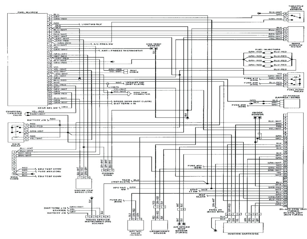 2000 saab 95 wiring diagram wiring diagram sheet saab 9 5 wiring diagram pdf saab
