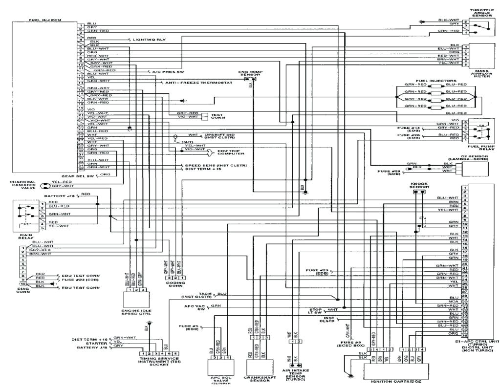 saab 9 5 wiring diagram