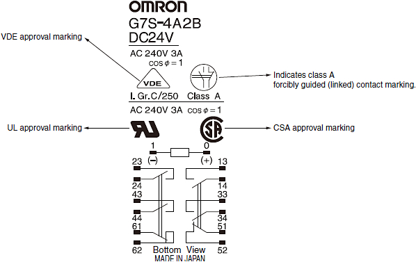safety circuit examples of safety components technical guide australia omron ia