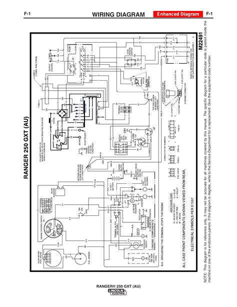 lincoln 250 wiring diagram