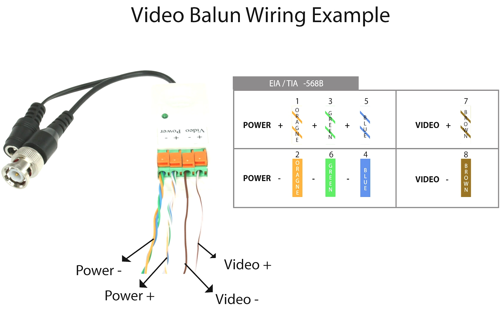 wire diagram camera use wiring diagram wiring camera diagram security sc21a