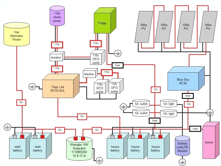 sauna wiring diagram inspirational rv park wiring diagram schematics wiring diagrams e280a2 1 jpg