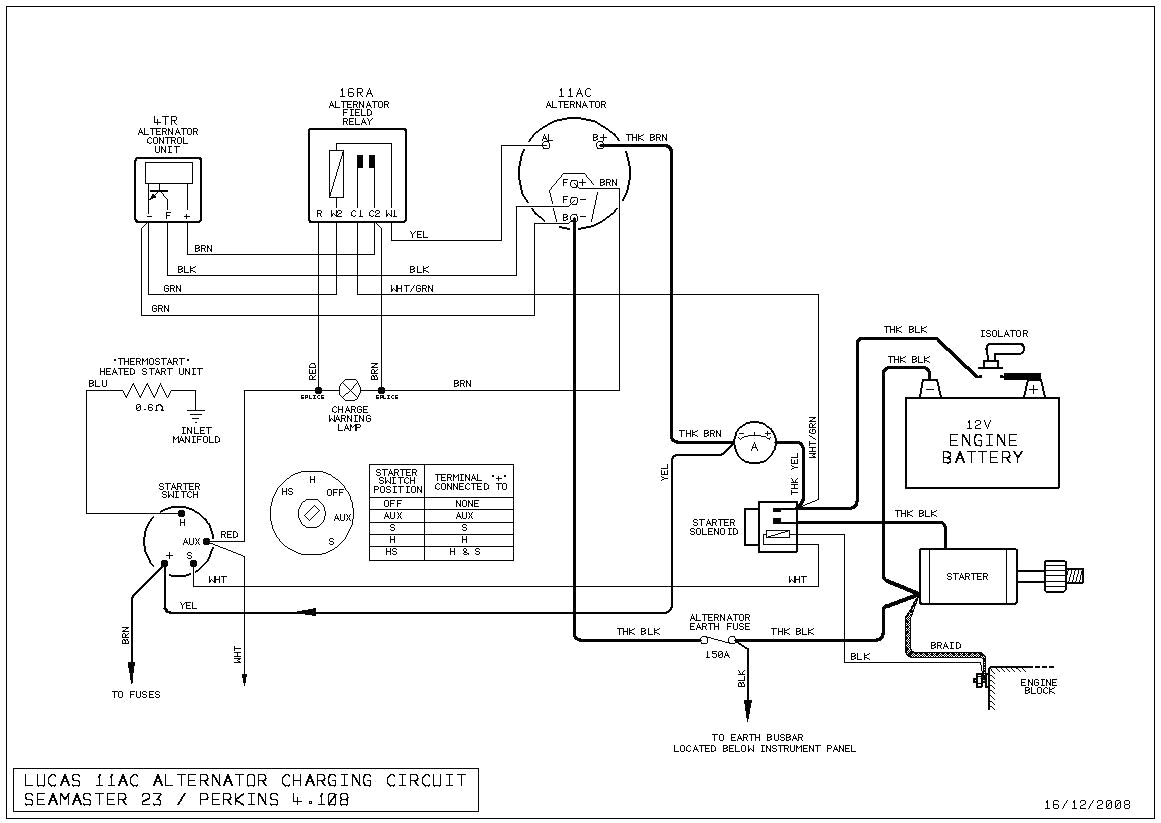 scania wiring diagrams new a127 alternator wiring diagram
