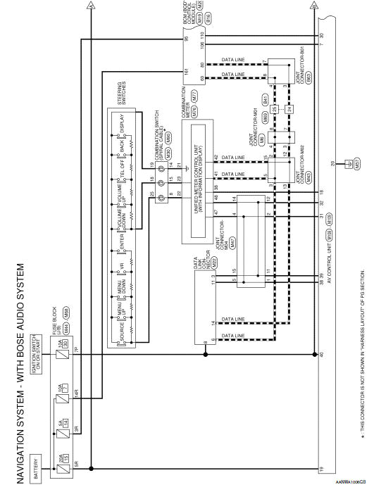 nissan rogue service manual wiring diagram navigation with boseav wiring diagrams 14