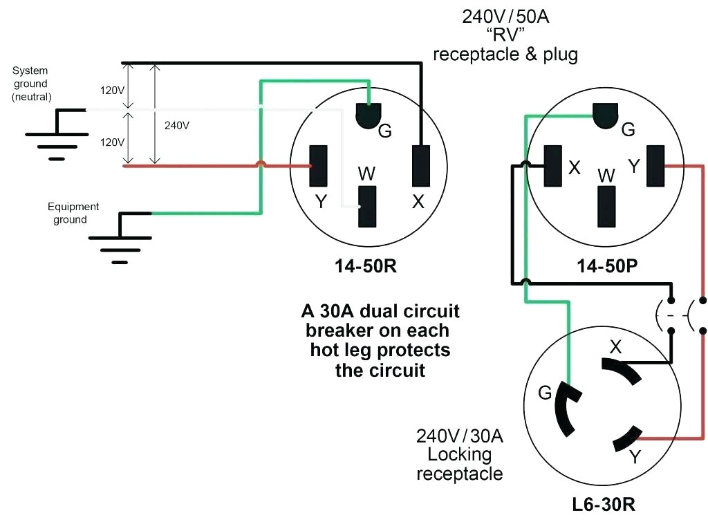 32 amp plug wiring diagram wiring diagram 32 amp 5 pin plug wiring diagram 250v plug