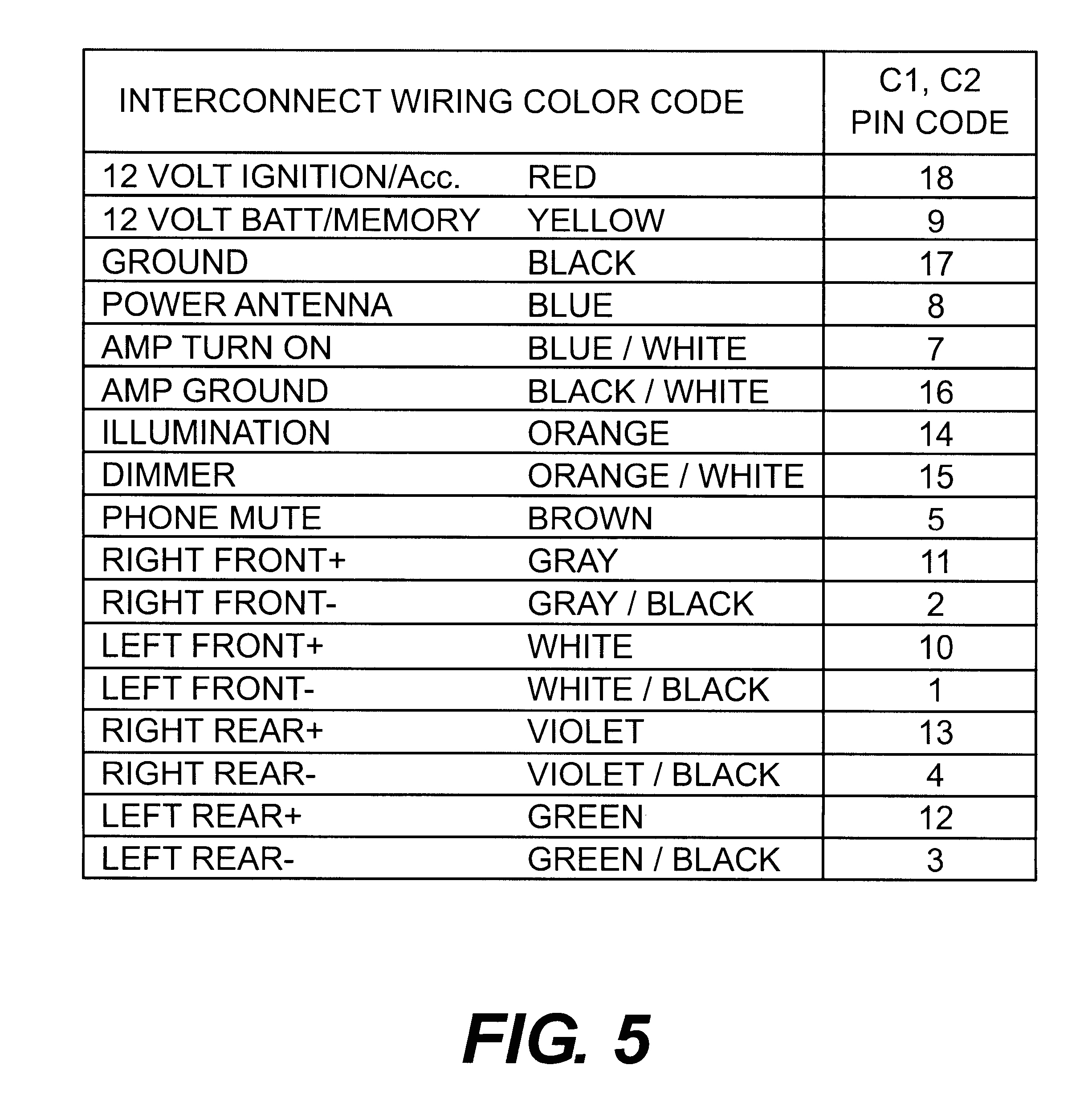 scosche fdk11b wiring harness color code wiring diagram sort scosche wiring harness instructions