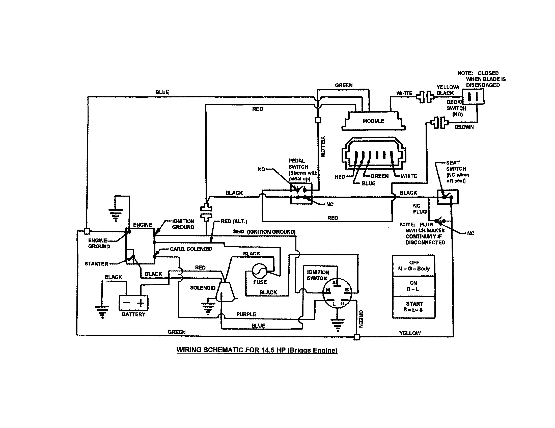 lesco wiring diagram wiring library