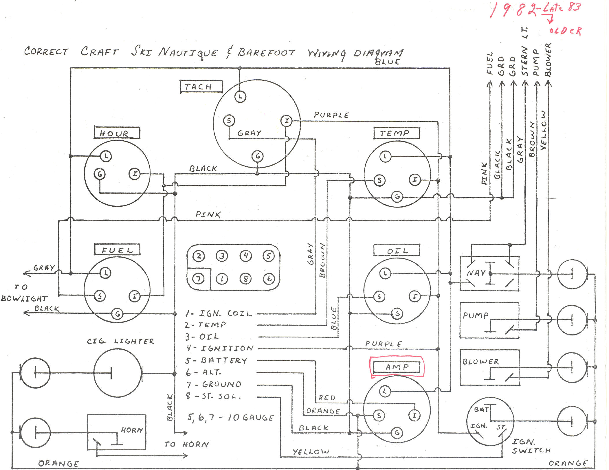 fusion marine stereo wiring diagram on sea pro boat wiring diagram sea pro wiring schematics