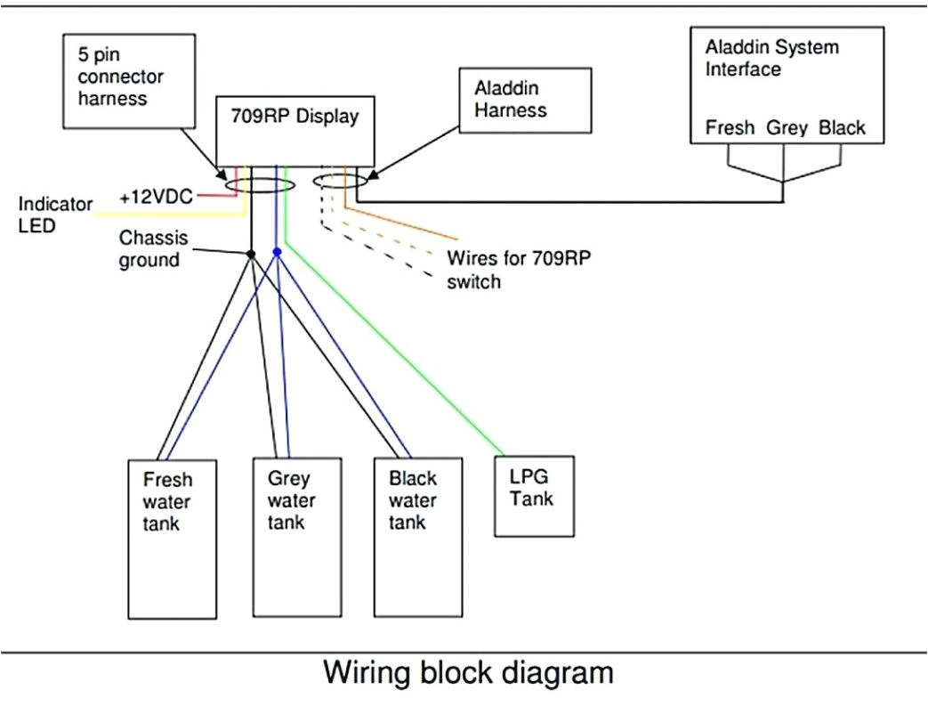 ccd security camera wiring diagram sg6876s use wiring diagram