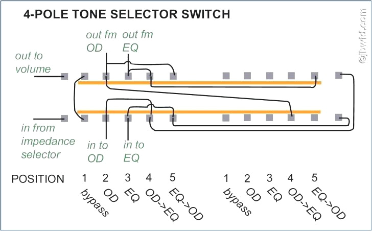 double pole switch wiring diagram fresh supreme light switch wiringdouble pole switch wiring diagram best of