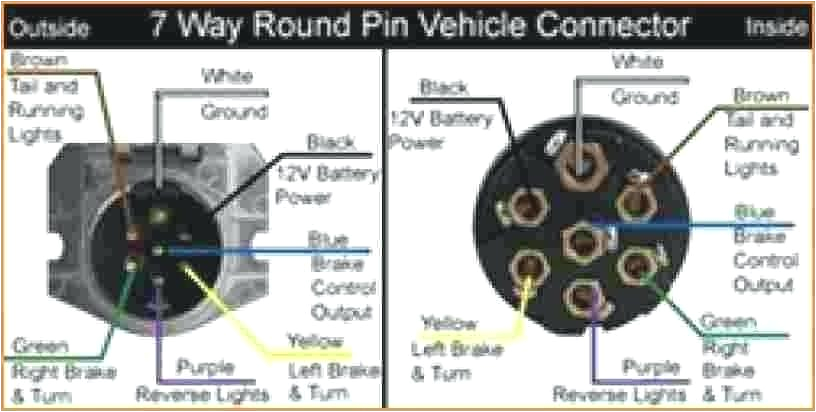 tractor trailer light plug wiring diagram 6 way semi chevy truck harness pigtail power o diagrams 7 pin w jpg