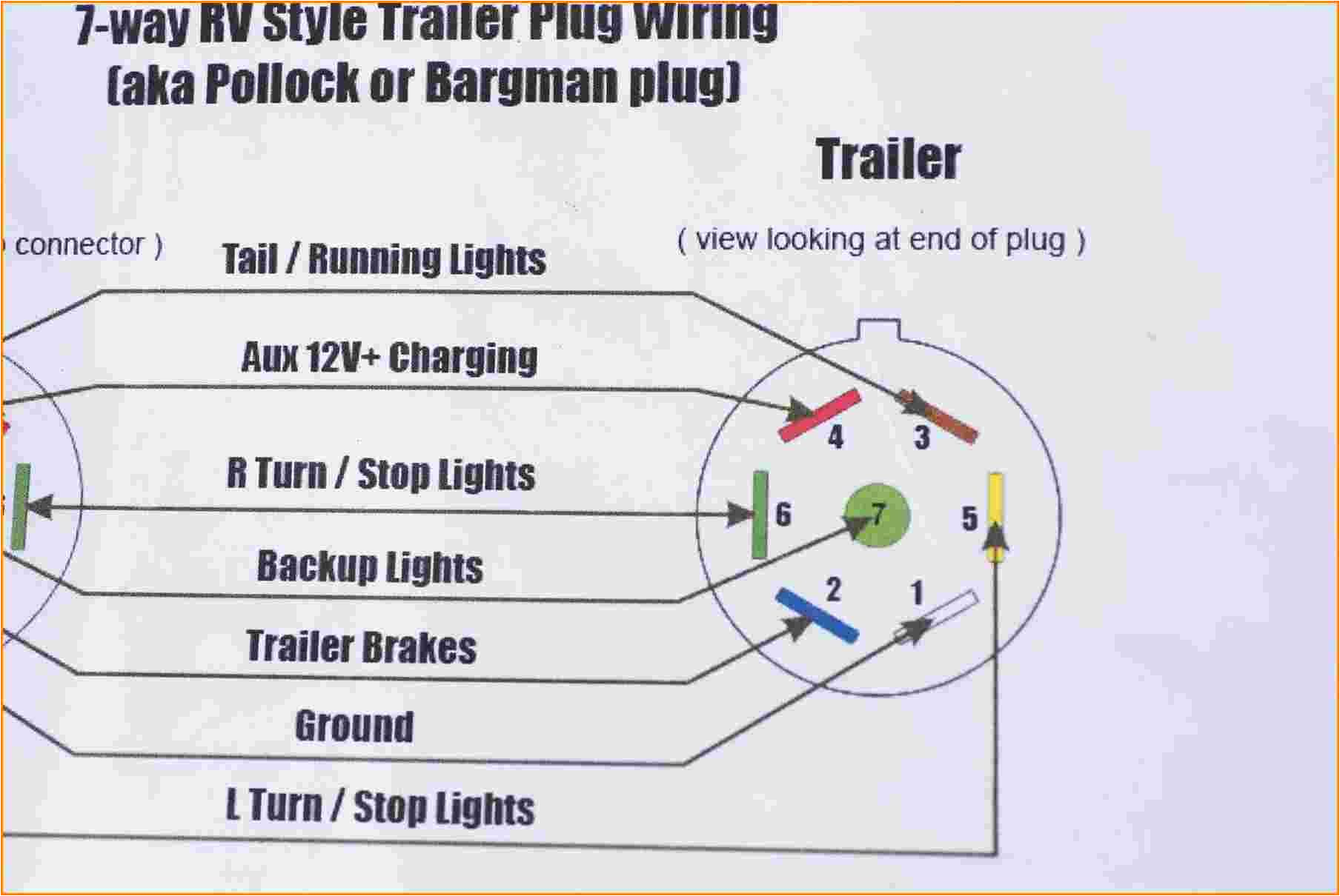 diagram of pin trailer plug extension cord for christmas lights how to wire round ford jpg