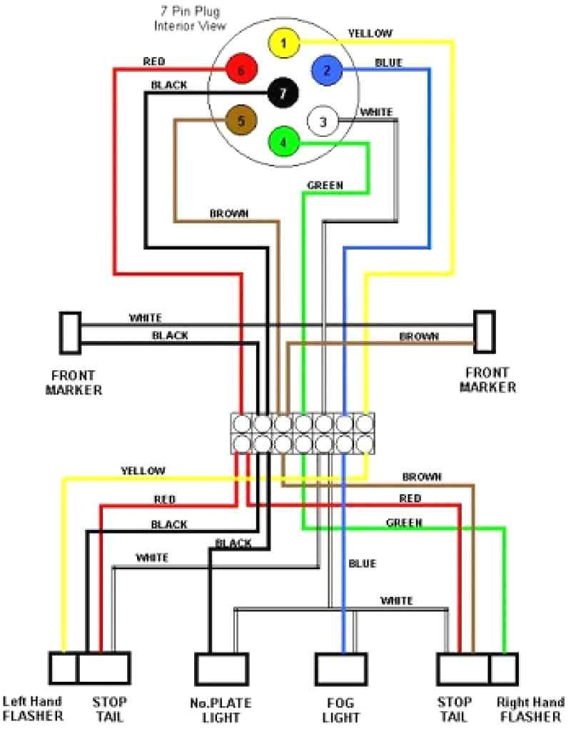 truck to trailer wiring diagram throughout semi for jpg
