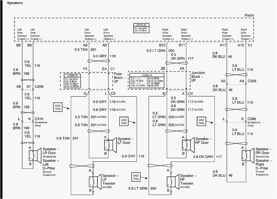 sentrol 1076d wiring diagram inspirational 2003 chevy trailblazer engine diagram best 2003 subaru wrx engine