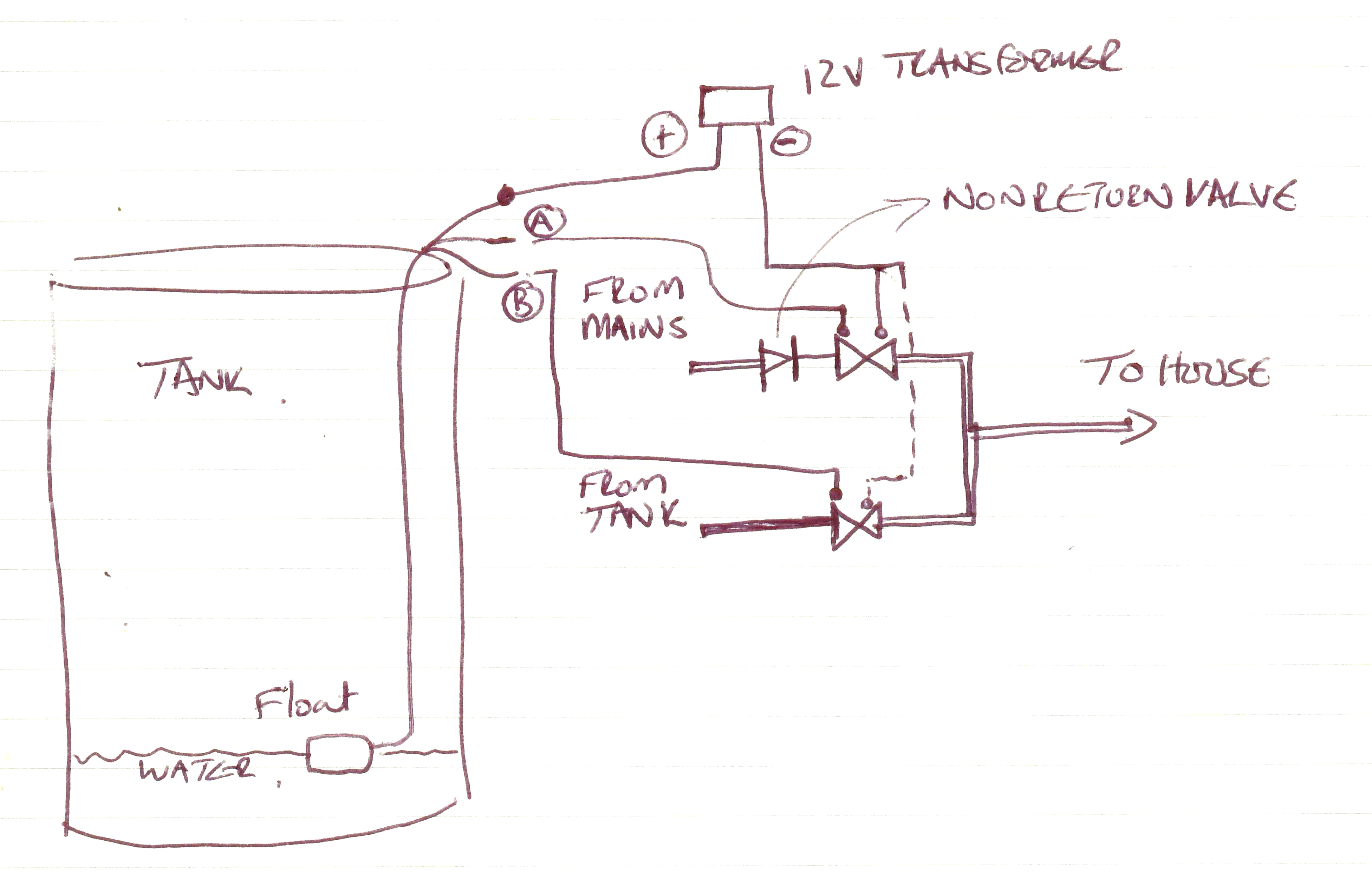float valve wiring diagram wiring diagramfloat valve wiring diagram wiring diagram data float valve wiring diagram