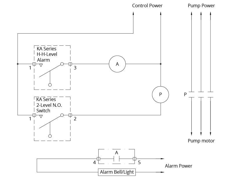 float switch installation wiring u0026 control diagrams apg