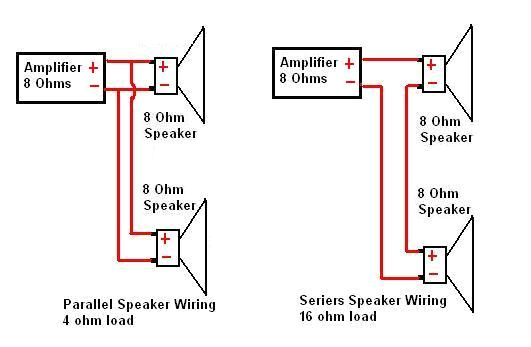 wiring diagram speakers wiring diagram sheetseries wiring diagram wiring diagram technic wiring diagram 2 8 ohm