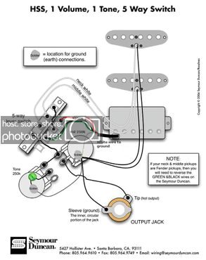 wiring diagram seymourduncan com support wiring diagrams beautifulfull size of wiring diagram hss wiring diagram