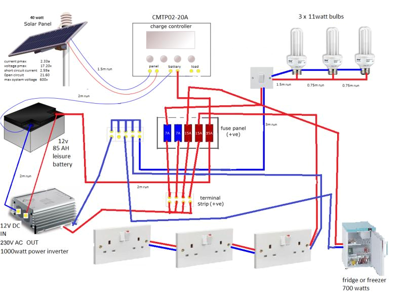 shed wiring diagram