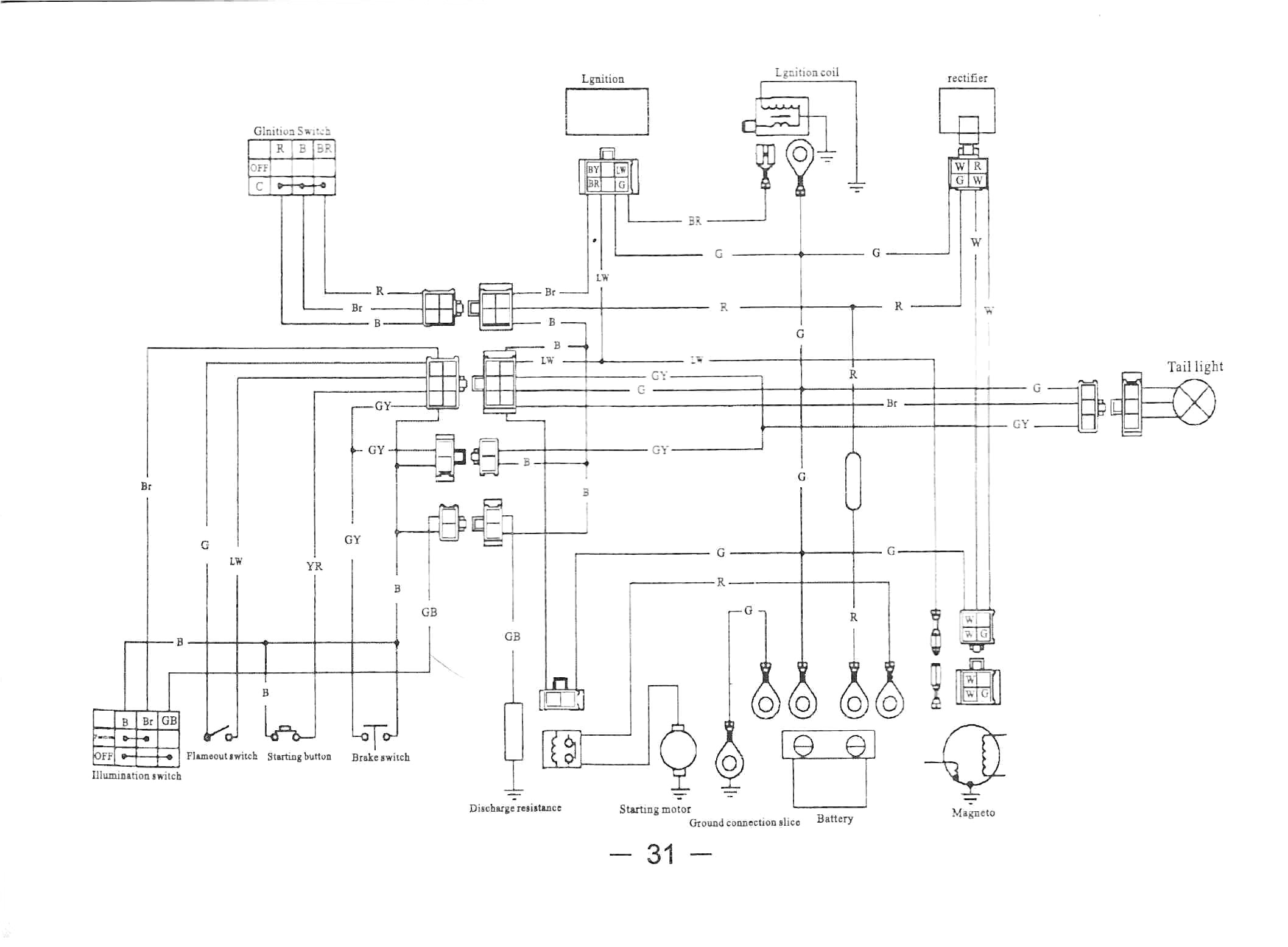 shoprider cadiz wiring diagram lovely eton scooter wiring diagram wiring diagram amp electricity basics 101