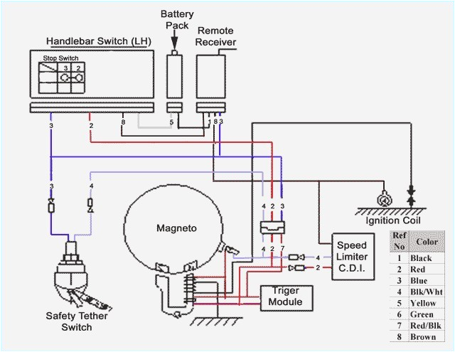 shoprider cadiz wiring diagram fresh eton scooter wiring diagram wiring diagram electricity basics 101